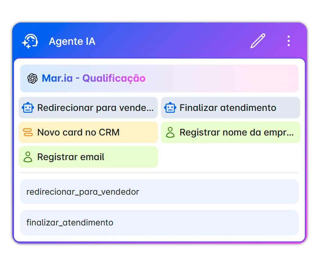 Atendimento via WhatsApp com distribuição automática por agentes de IA
