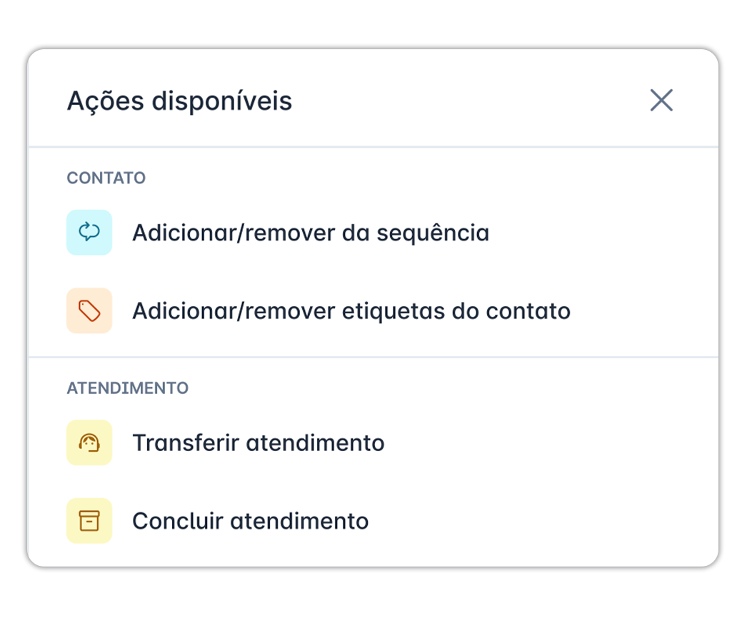 Atendimento via WhatsApp com transbordo automático entre departamentos